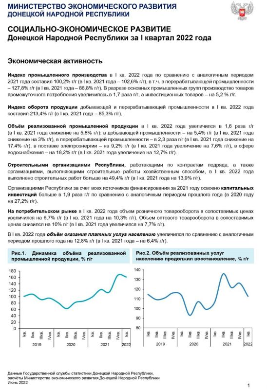 � ����������������� ��� ��������� ������� ����� ���������-�������������� �������� �������� �������� ���������� �� I ������� 2022 ����