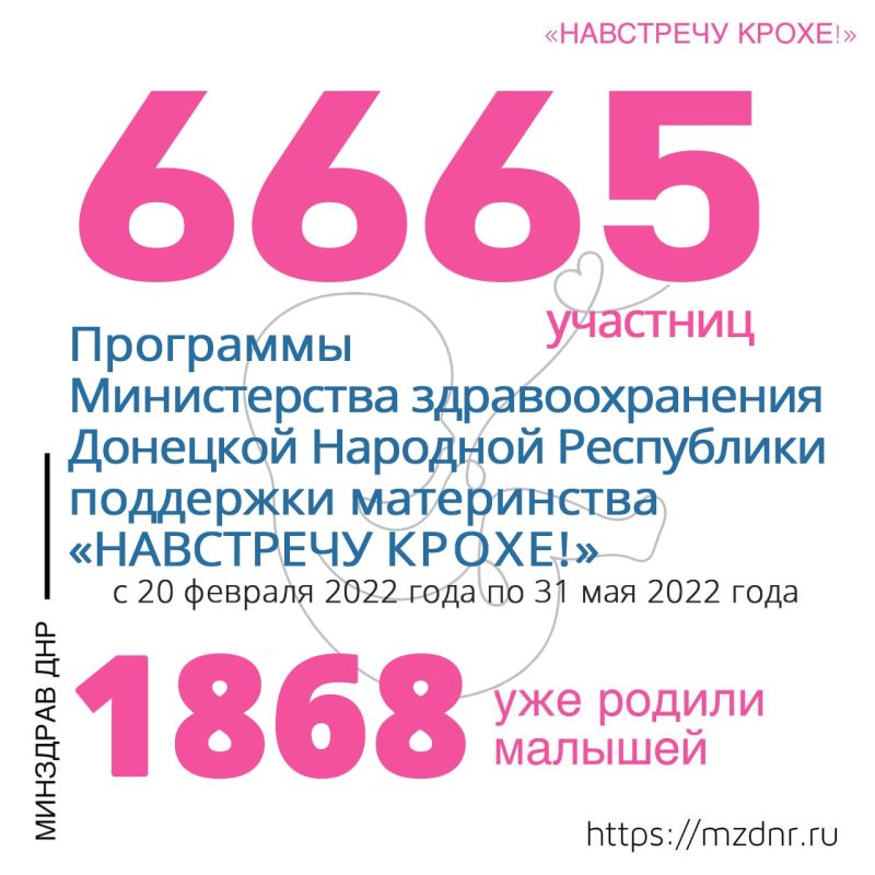 6665 �������� ��������� ���������� �����!� � 20 ������� 2022 ���� � �������� �������� ����������
