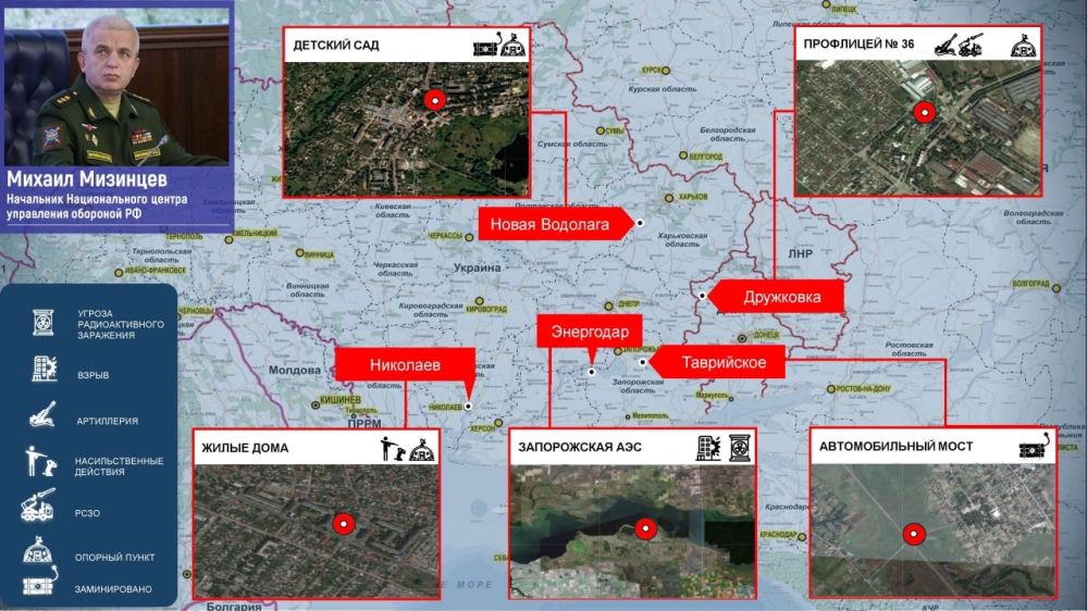 ������� �� ��������� ���������� ������������� ������ ���������� �������� �� �������-���������� ������� ���������: