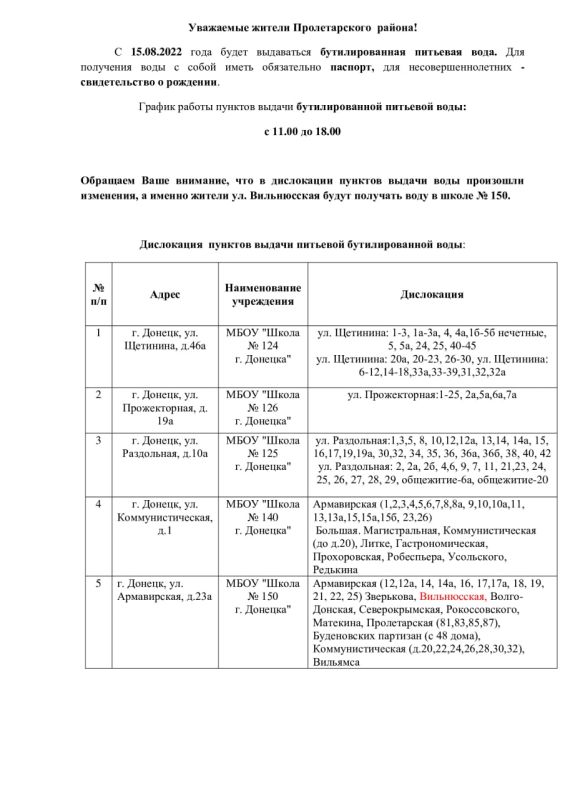 ����� ���������: