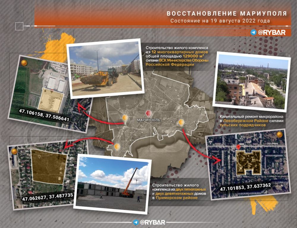 ���� ������: ��������� ������� � ���������