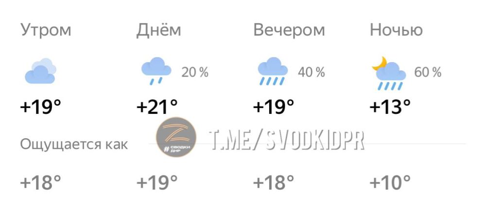 #������ � ������� �� ������� 2.10.2022