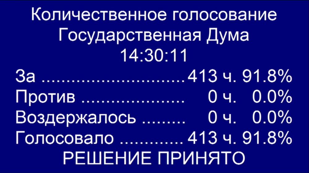 Госдума одобрила вступление ДНР и ЛНР в состав России