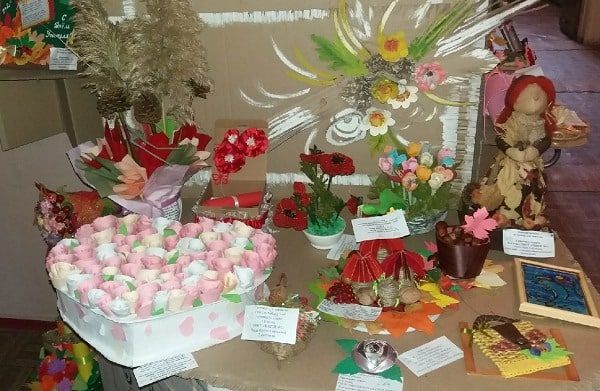 � ������� ��������� ����� ���������������� ����������� �������� �������� ��������