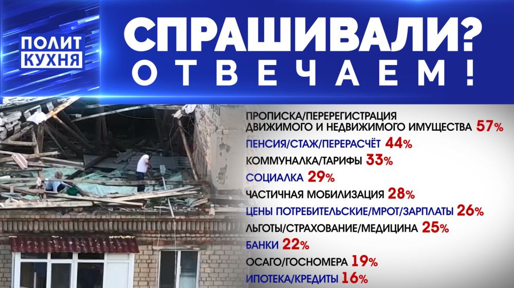 ������� ������������ ���-��� ����������߻