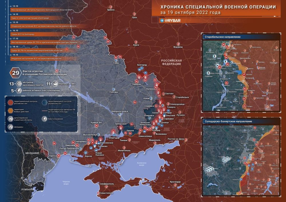 ������� ����������� ������� ��������
