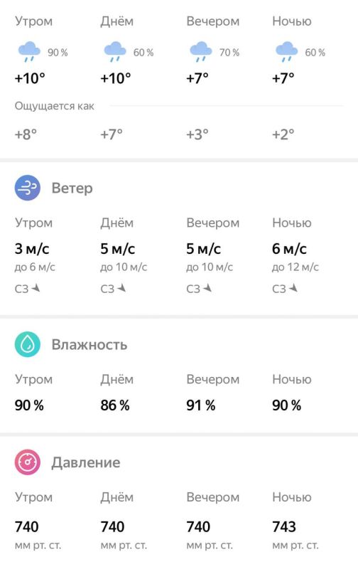 #������ � ������� �� 20.11.2022