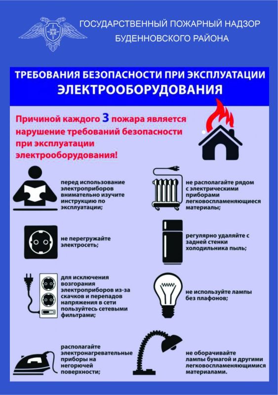 ������ ��������: