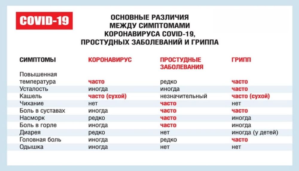 ������������� ��� ���� �5 �.������� ��������� � ��� ������ � 1 �. ������� ����������� ����������� ������ ������ �...