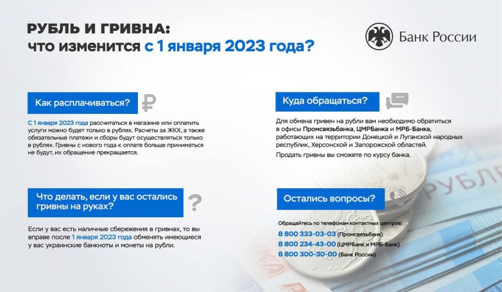 � 1 ������ 2023 ���� ��������� ������ �� ���������� �������� �������� ���������� ����� ����������