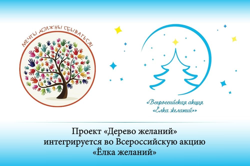 ����� ��������: ������ ������� ������� ������������� �� ������������� ����� ����� �������