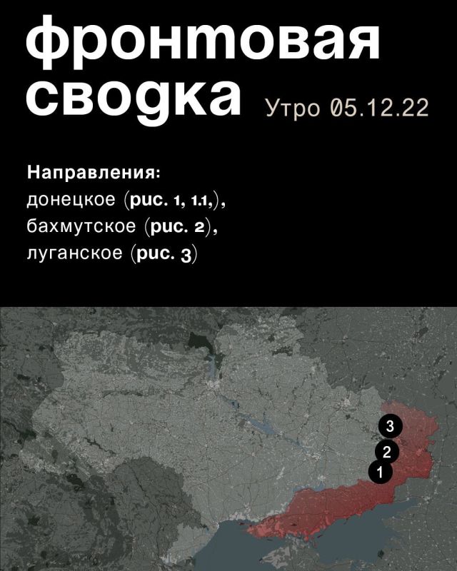 WarGonzo: ��������� ������ �� ���� 05.12.2022