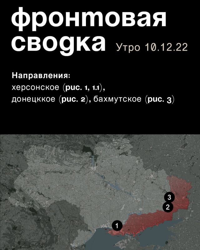WarGonzo: ��������� ������ �� ���� 10.12.2022