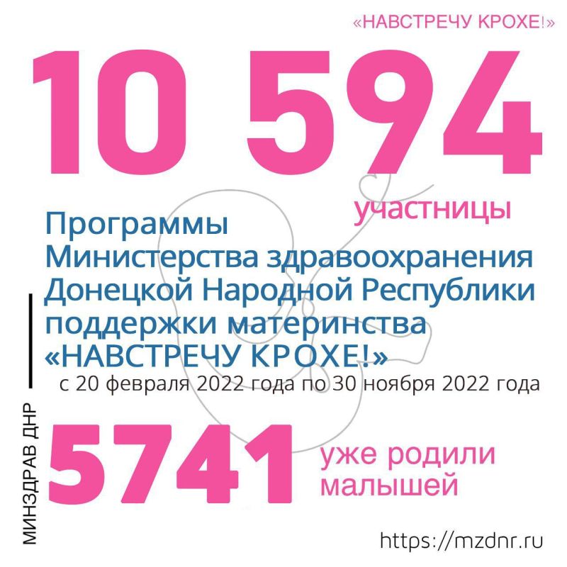 10594 ��������� ��������� ���������� �����!� � 20 ������� 2022 ���� � �������� �������� ����������