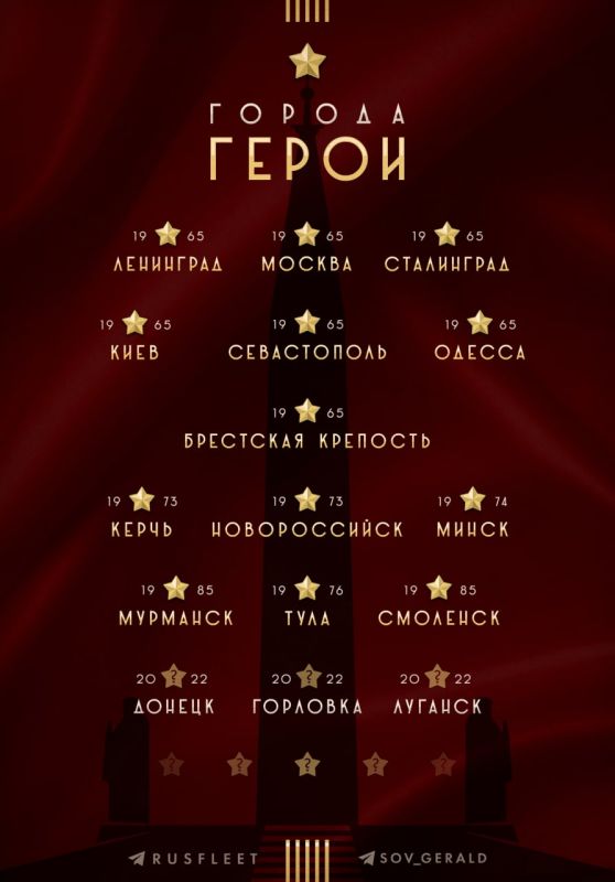 ����� �����: ���������� ����������� �� ����� �������-������ - ������, ��������, �������