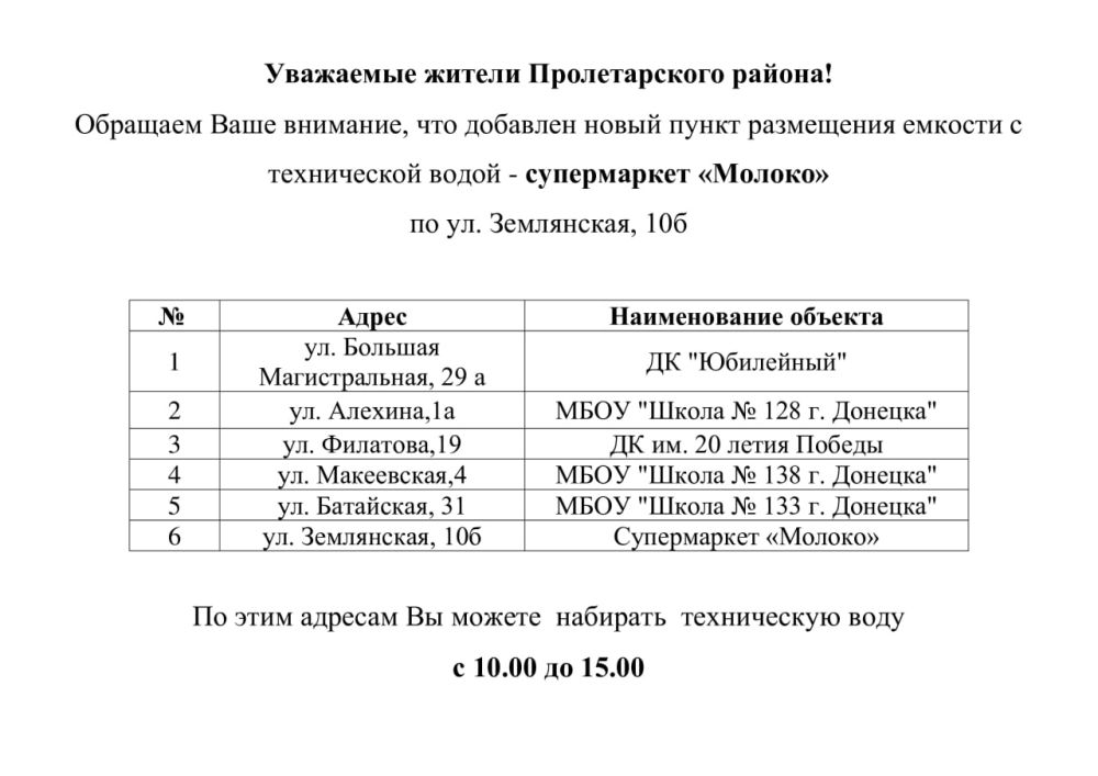 ����� ���������: