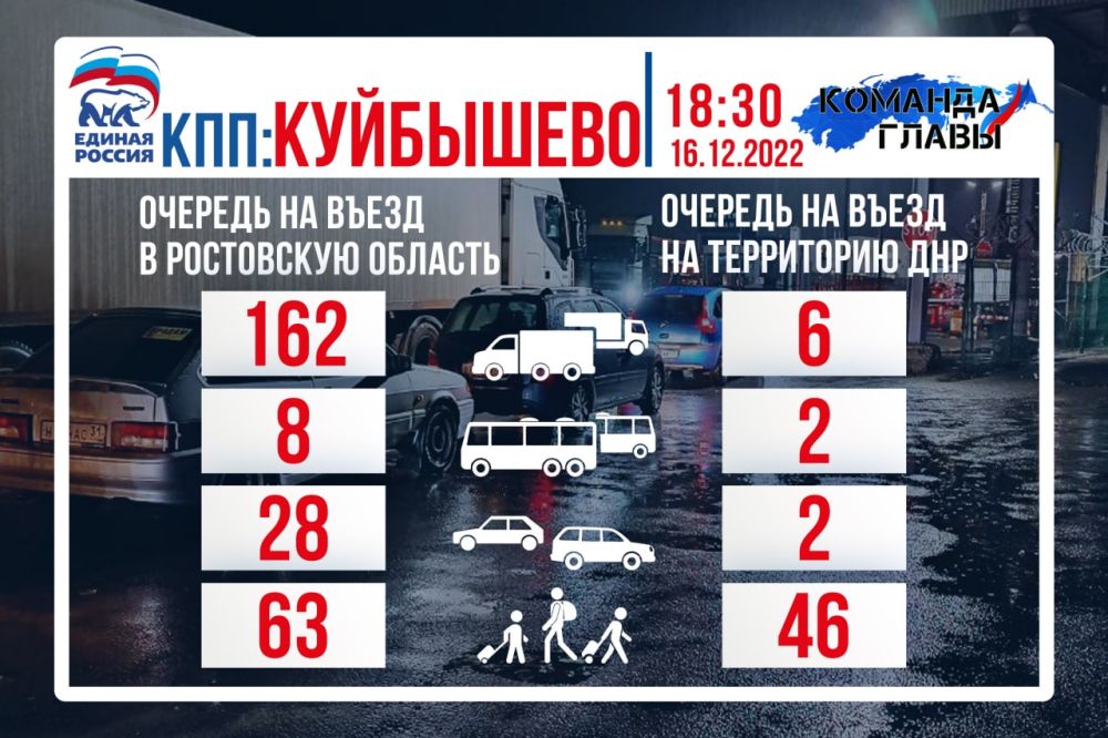 �������� �� ��� ���������� �� ��������� �� 18:30