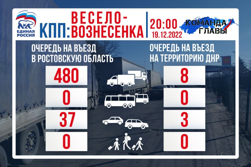 �������� �� ��� �������-���������� �� ��������� �� 20:00