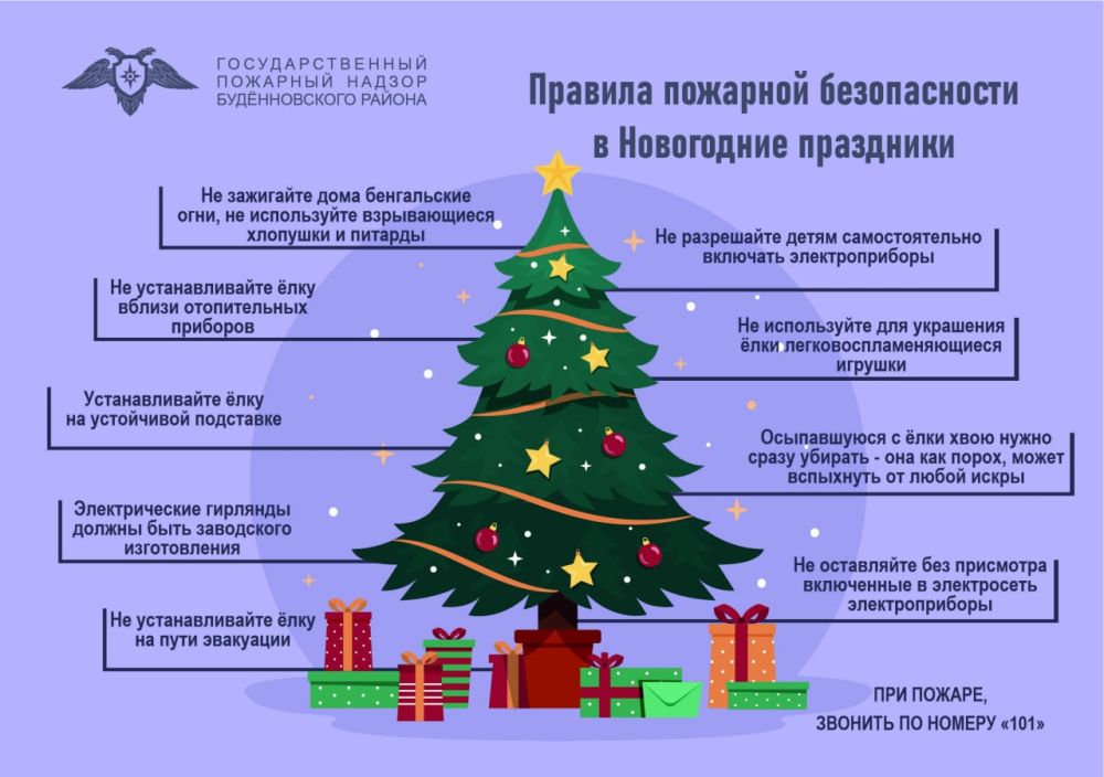 ������ ��������: ��������������� �������� ������ ������������� ������ ���������� ������� �������� ������������ � ���������� ���������! �������� ���� � ����� �������!