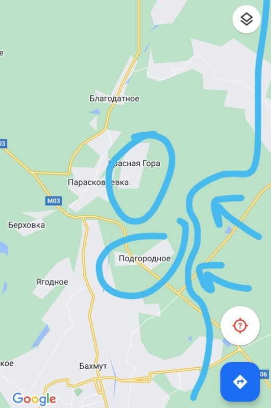 ������. ����� ����������� � ������� ��� ������ �����:������� ���� � ������������