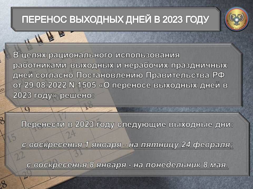 ������� �������� ���� � 2023 ����