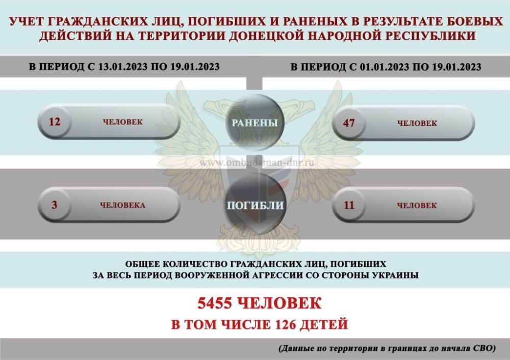 � ��� ������� 3 �������, ������� �������� 12