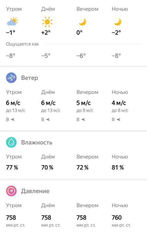 ������ � ������� �� 23.01.2023