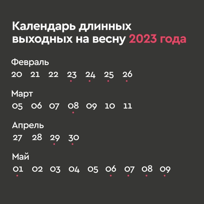 ����������, ����� ����������� ������ �������� ��� �����: