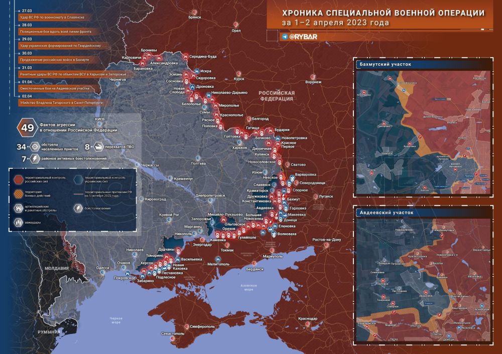 Хроника специальной военной операции