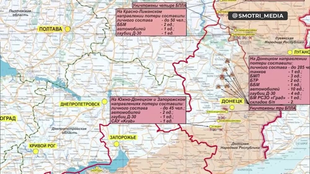 ����� �����: ������ �� ��. 03.04.2023