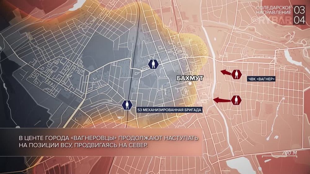 ������� ����������� ������� ��������: ������� 3 ������ 2023 ����