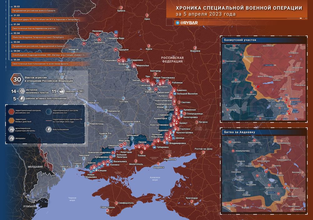 ����� �����: ������� ����������� ������� ��������