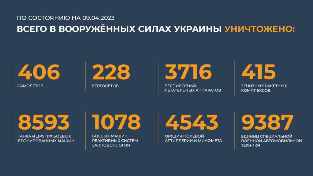 ���������� ��: � ����������� ������� ������ ��������� ��������� ����� ����������� ����������� ���������� ����� ��������