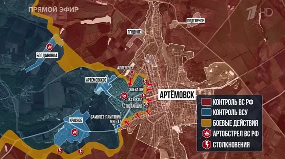 ��������� ���� ��������: