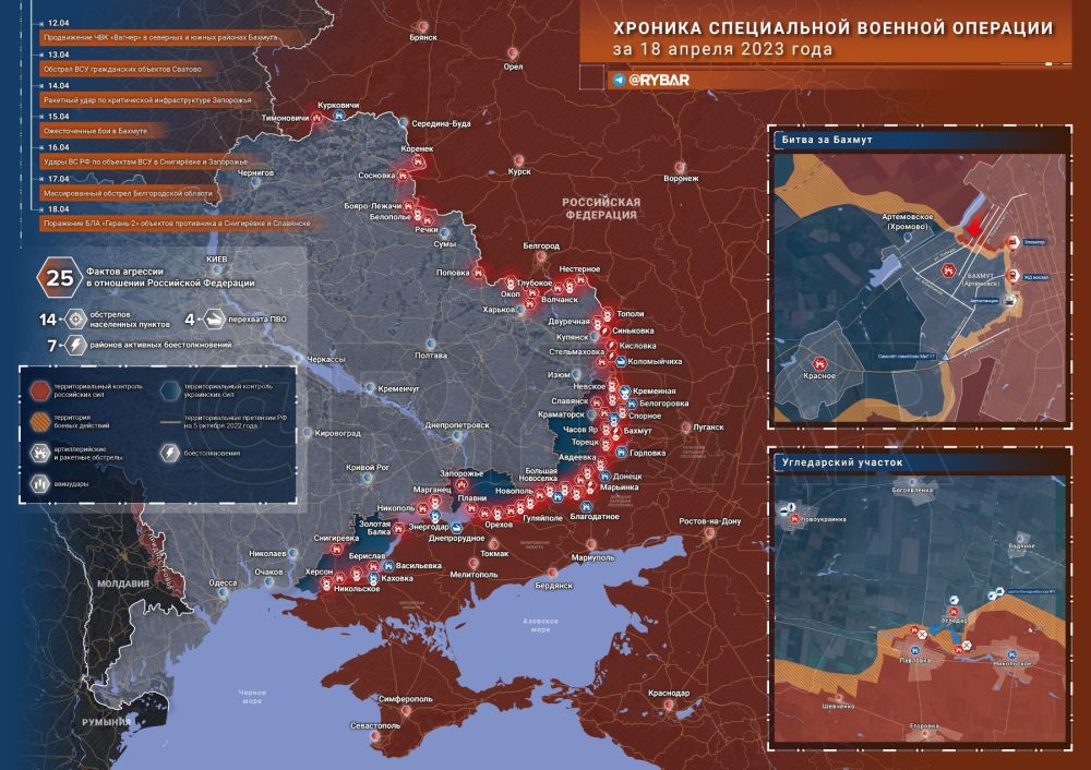 Хроника специальной военной операции