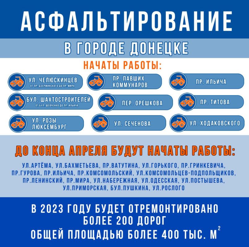 � 2023 ���� � ������� ����� ��������������� ����� 200 ����� ����� �������� ����� 400.000 ���. �