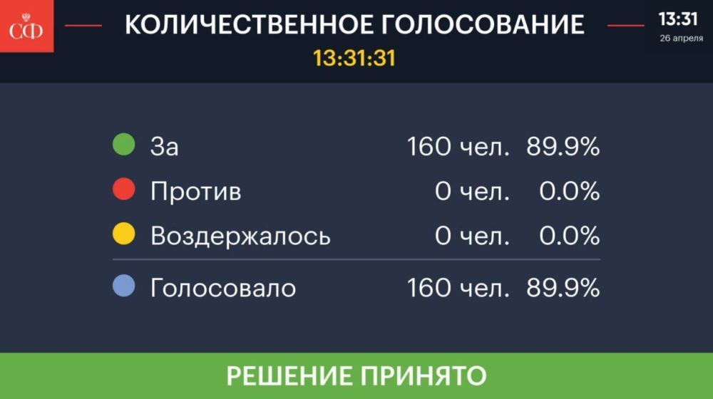��������� ���������: � ������ ��������� ���������� 544 ���������