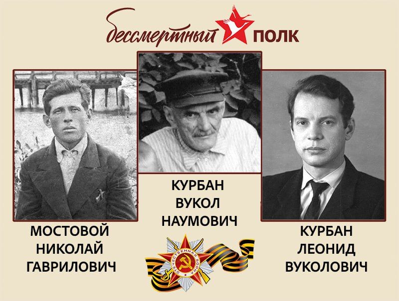 ��������� ����������: ��� �����. � ���� �������� ��� ������� �������� ������, ������� � �������