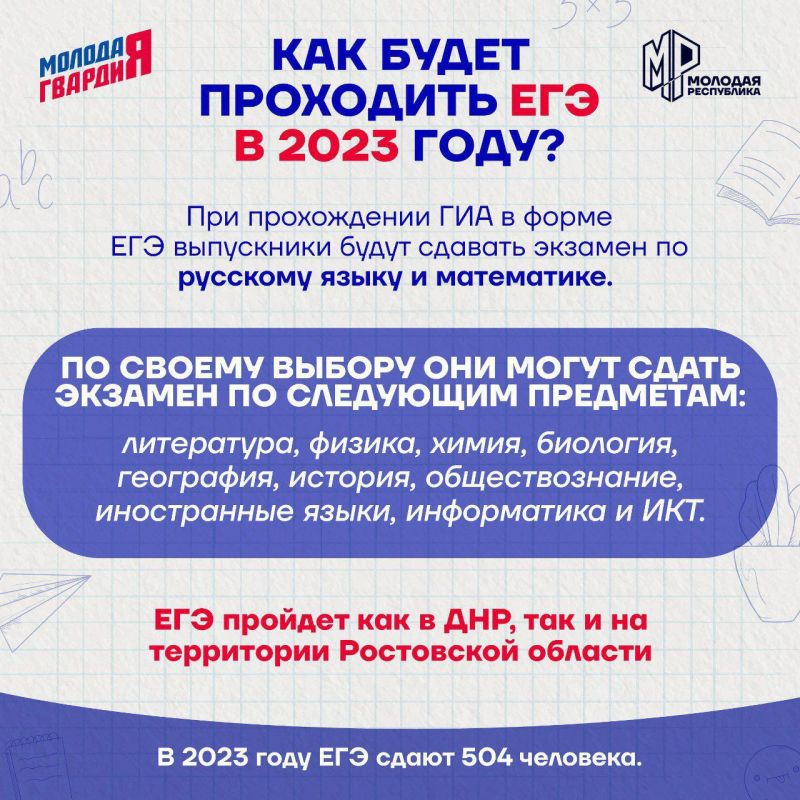 ��� � 2023 ���� � ��� ����� ��������� ��������� �������� ��� ����������