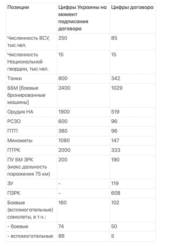 Роман Сапоньков: К мнению Олега Царёва