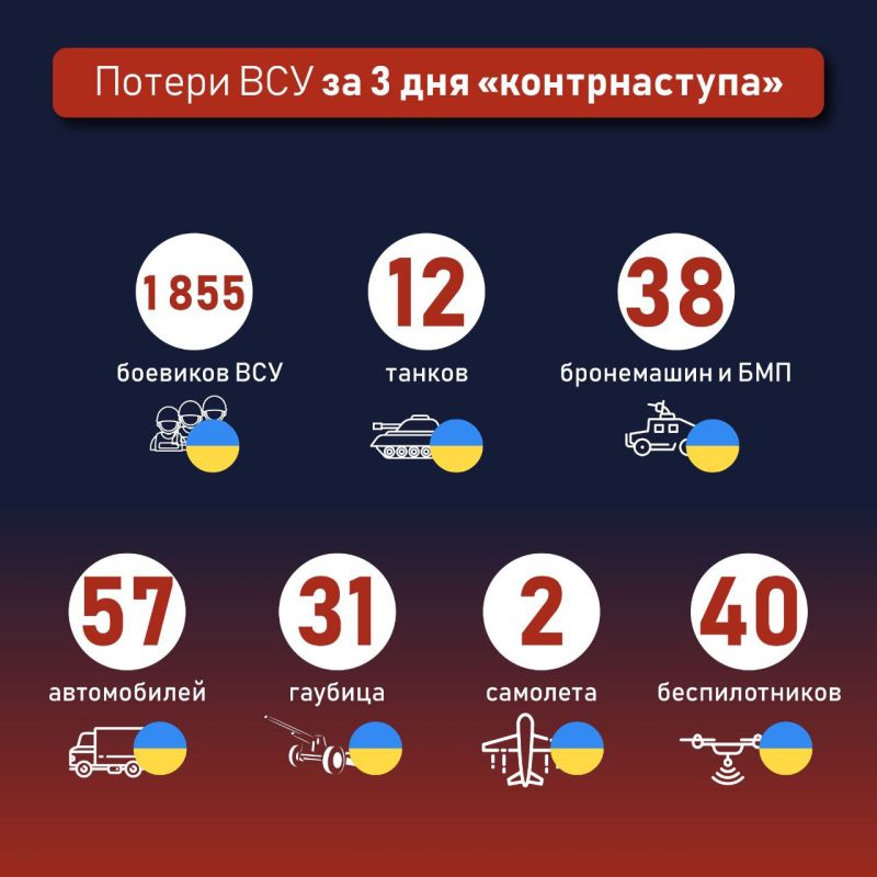 ��� ��������� �� ������� ����� "������������"