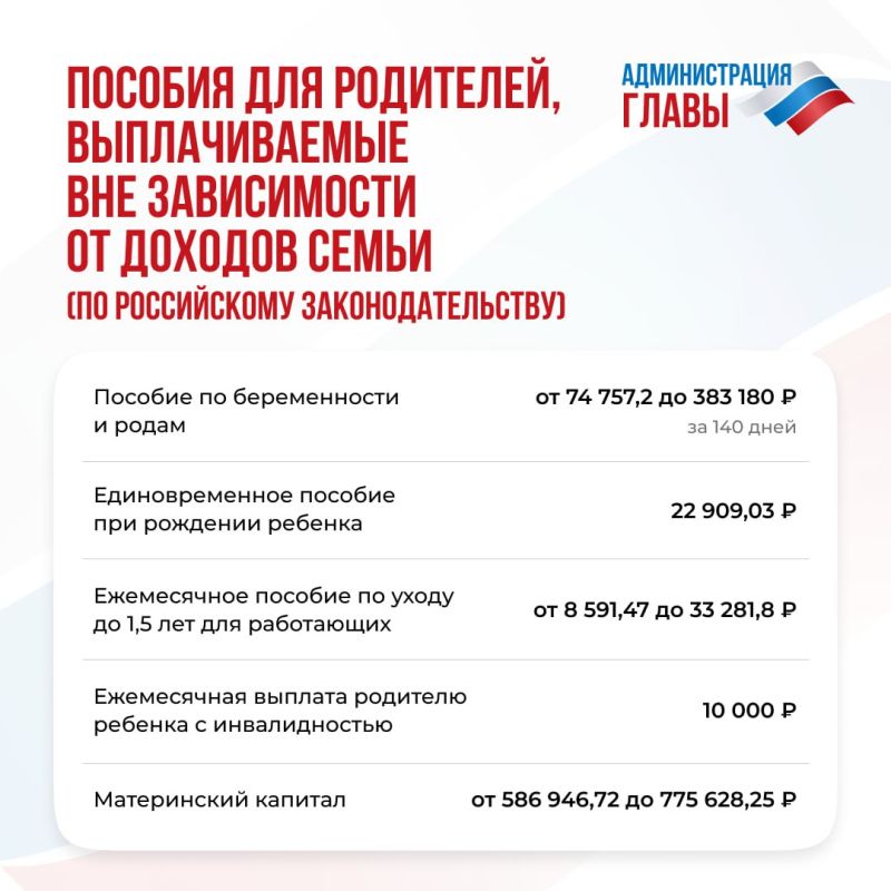 � ��� �������� ����� �������� ������� �� ����� ���������� �� ������� �����