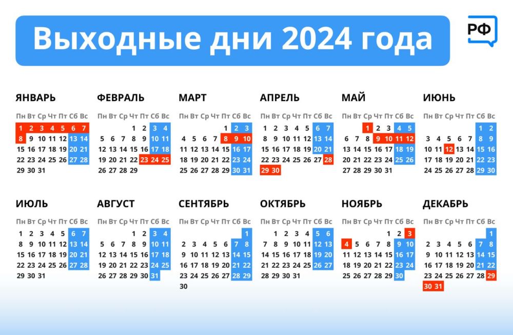 ���������� ����������� � �������� ��� � 2024 ����