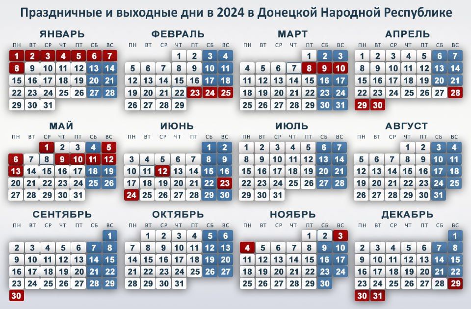 ���� �����������: � �������� ���������� ��������� ����������� ��� � �������� �������� ���������� � 2024 ����: