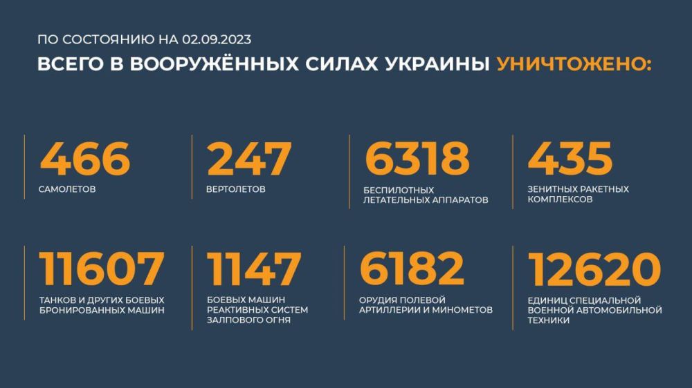 �� ����������� ����������� �� �� �������� ������ ����� ��������� ������� 47-�, 65-� ����������������, 46-� �������������, 82-� ��� ��� � 15-� ������� ���������� � ������� �.�. �������� � �������� ����������� �������