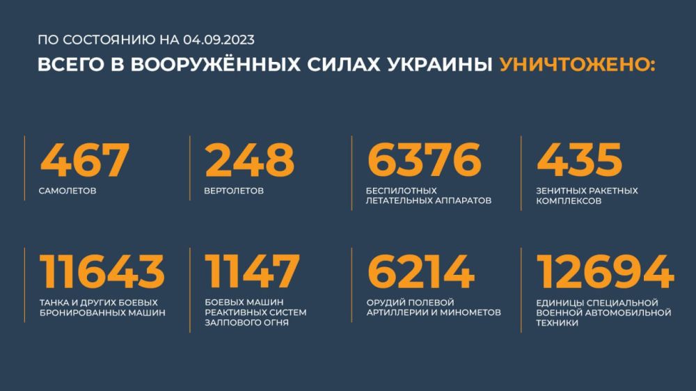 ������� �� �������� ���������� ��:. �������������� �������� ��� ������ � ������ �������� ���� �������� ��-8 ��������� ��� �������