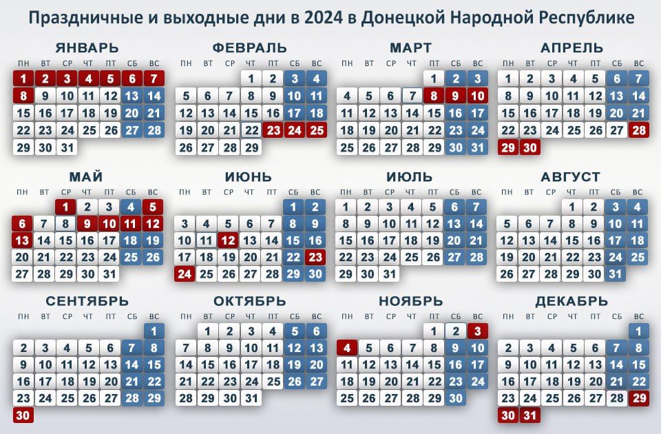 ����� ����������������� �������� ������� �� 2024 ���
