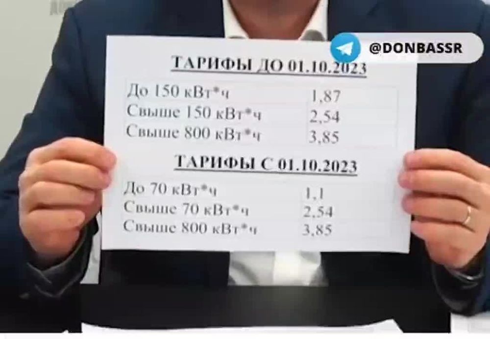 � 1 ������� 2023 ���� ��� ����������� � ������� ��� ���������� ����� ����������� ����� �������� ����������� ������