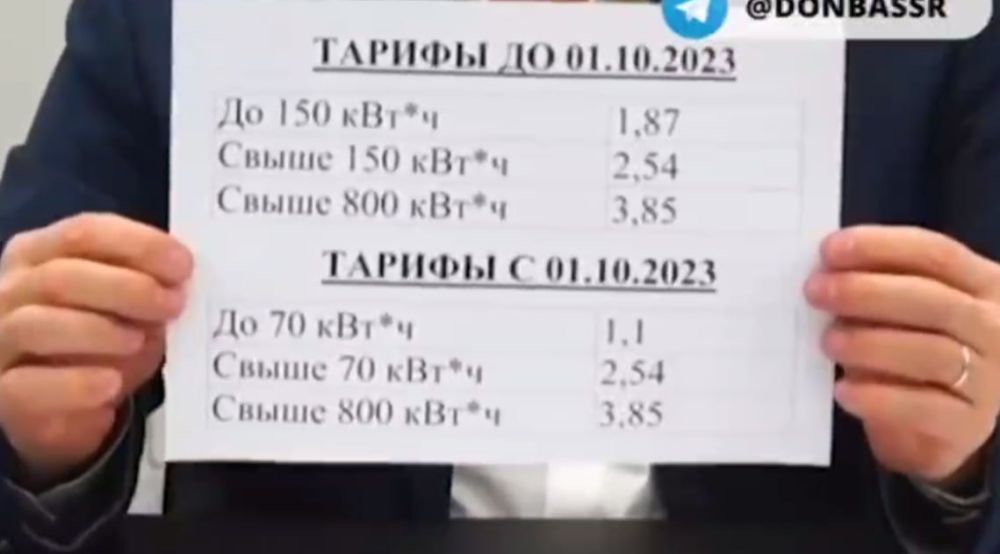 ������ �� �������. ���������� ���� ������: