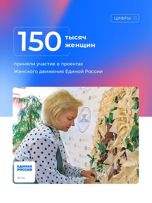 � ������������, �������������� ������� ��������� ������ ������ ������� ������� ����� 150 ����� �������